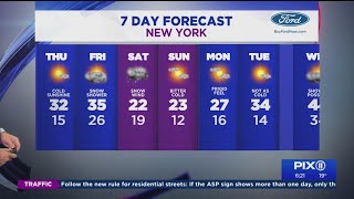 Sunny, Chilly Thursday Before Noreaster Friday Into Saturday In Ny, Nj