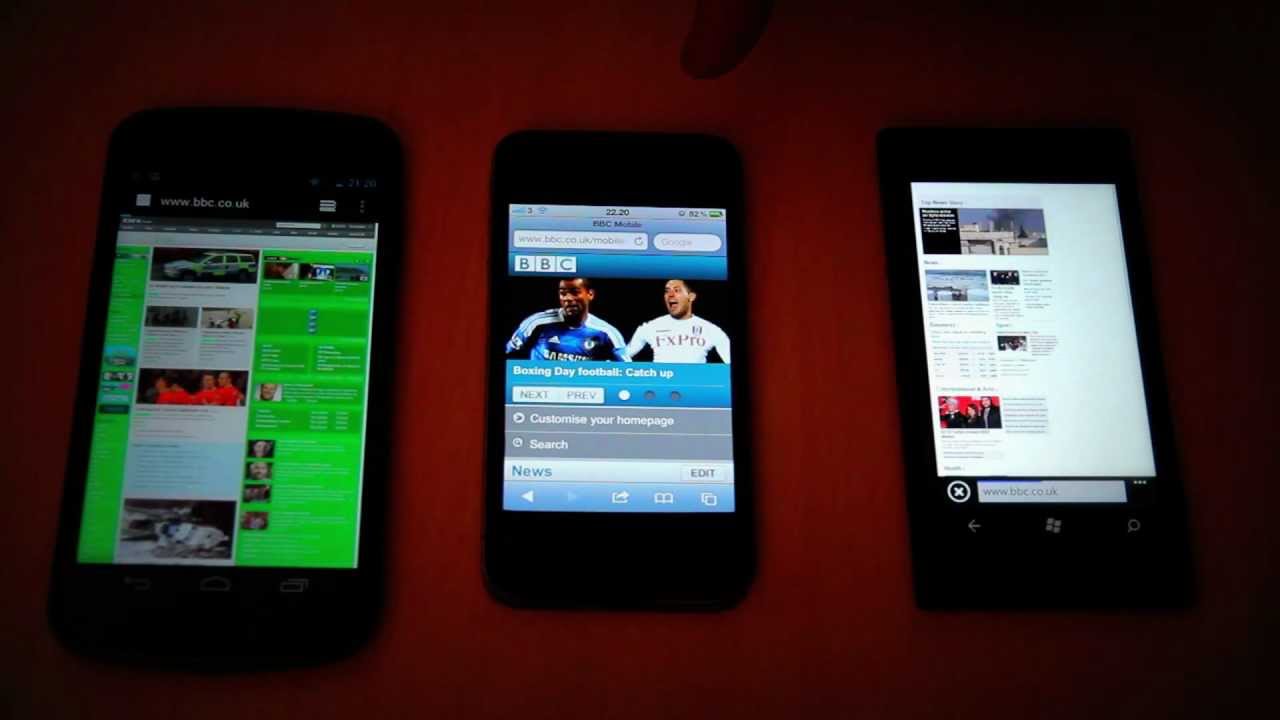 nokia lumia tor browser nokia lumia tor browser