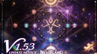 TLON - Weekly Events - January 24th 2026