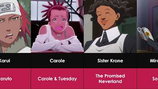 The Most Iconic Black Female Characters in Anime