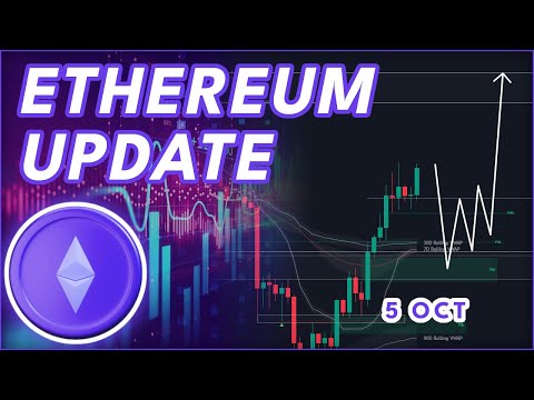 Video preview for ETHEREUM ETH PRICE PREDICTION 2025