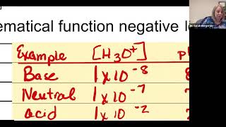 Chem 109 Chapter 9 Section 5 Pre recorded Lecture