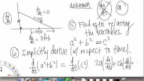 Related Rates | Overview pt 2 | Single Variable Calculus for Sci & Eng | Griti