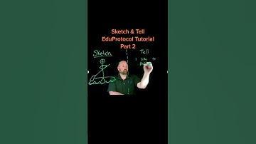 Sketch & Tell EduProtocol tutorial part 2. A great way to deepen content knowledge with non-linguis