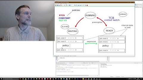 Sierra RTOS on FPGA : idle task plus one task