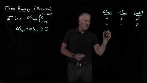 Free Energy (Preview)