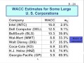 Cost of Capital WACC