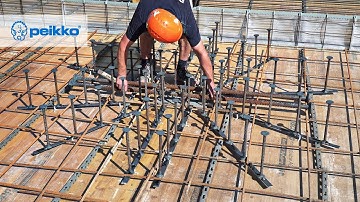 Installation of PSB® and PSB PLUS®