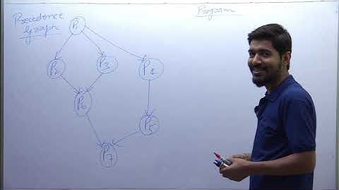 29 CONCURRENT  PROGRAMMING  (PRECEDENCE GRAPH)