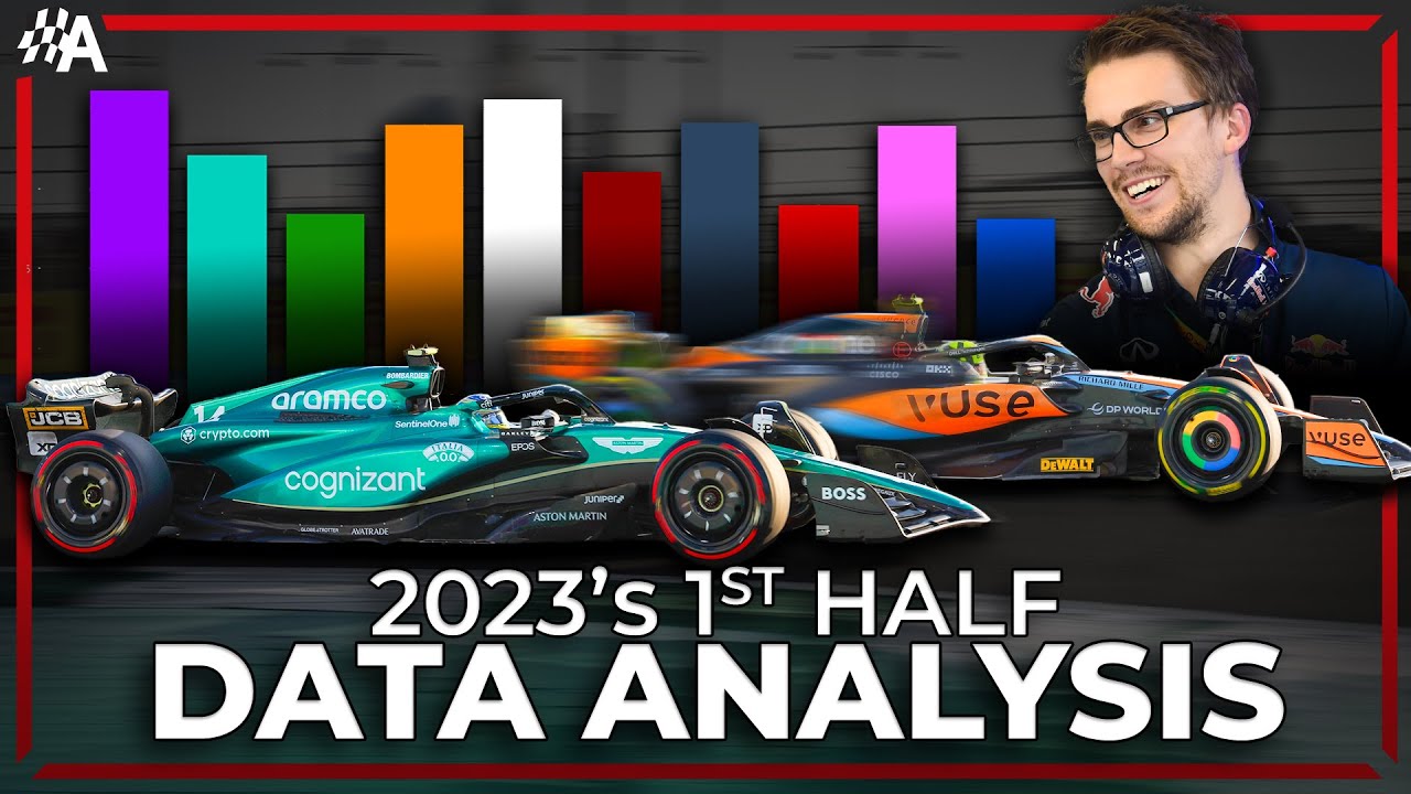 The Data Behind F1 2023s First Half - A Race Engineer Explains