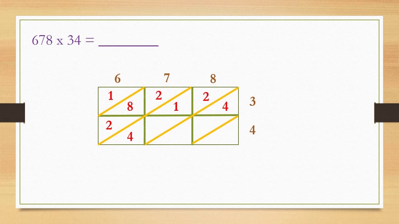 Lattice Algorithms Lattice Multiplication YouTube