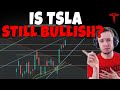 Tesla stock  is tsla still bullish