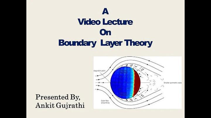 Introduction to Boundary Layer Theory