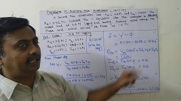 23=Problems in voltage regulationin salient pole synchronous machine Salient pole alternator