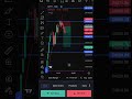 #trader #tranding #beginners #elonmusk