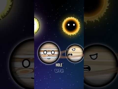 If The Earth between 2 Black Holes