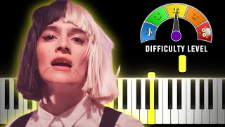 Unstoppable - Sia | MEDIUM Piano Tutorial   Sheet Music (PDF)
