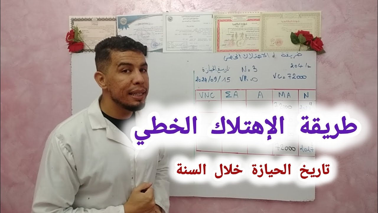 طريقة الإهتلاك الخطي (تاريخ الحيازة خلال السنة)