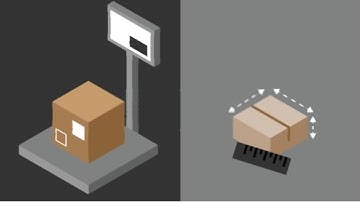 How Dimensional Weight Affects Your Shipment