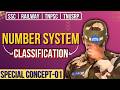 Classification of Numbers | Number System  | SSC GD / Railway / TNPSC Maths Trick/ SSC