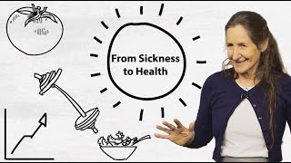 3010 - The Wonder of Law / From Sickness to Health - Barbara O'Neill