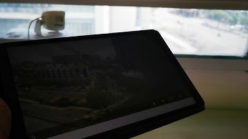 GOQ SriHome SH029 CCTV Demo