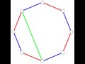 An open Conjecture in Graph Theory: Graph Colorings and Perfect Matchings