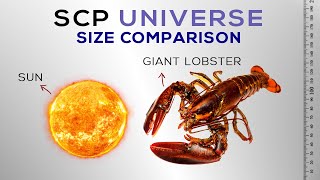 SCP Universe Size Comparison