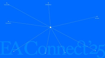 Introduction to AI Safety | James Lester | EA Connect 2025