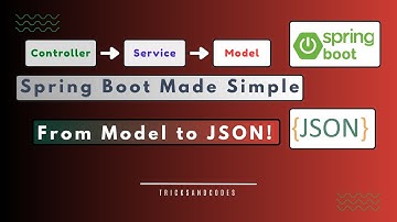 Spring boot Model & Services Explained with JSON Output #8 #springboot #learnspring #javaframework