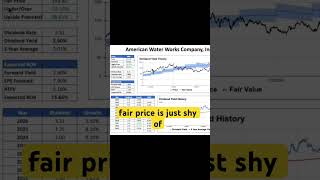 AWK is a great Dividend Growth Stock