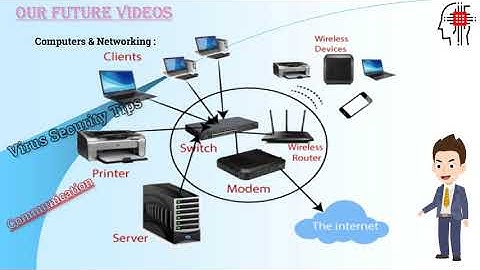 True Solutions Channel Trailer #TrueSolutions #Technology #IoT#CCTV #Computers #Networking#Biometric