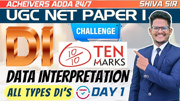 𝐃𝐚𝐲 𝟏 | 𝐃𝐚𝐭𝐚 𝐈𝐧𝐭𝐞𝐫𝐩𝐫𝐞𝐭𝐚𝐭𝐢𝐨𝐧 (𝐃𝐈) | 𝐏𝐚𝐩𝐞𝐫 𝟏 | 𝐍𝐓𝐀 𝐔𝐆𝐂 𝐍𝐄𝐓/𝐒𝐄𝐓/𝐉𝐑𝐅 𝐛𝐲 𝐒𝐡𝐢𝐯𝐚 𝐬𝐢𝐫 | 𝐀𝐜𝐡𝐢𝐞𝐯𝐞𝐫𝐬 𝐀𝐝𝐝𝐚 #𝐧𝐞𝐭