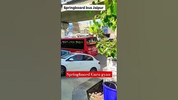 springboard Academy Jaipur||UPSC||RAS||