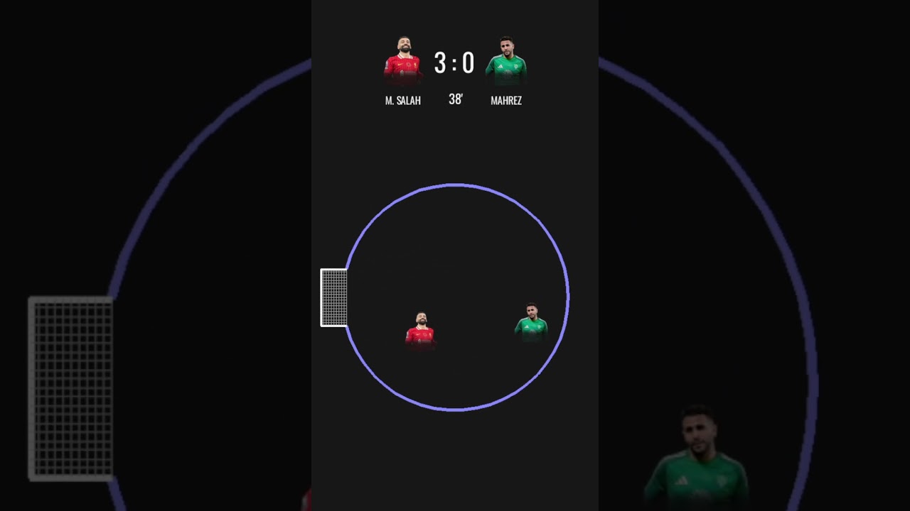 Mohamed Salah vs Riyad Mahrez | Spectacular Duel