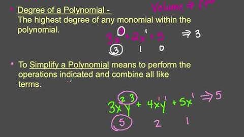 Lesson 4.2 - Part 2 Operations with Polynomials