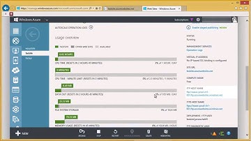 Troubleshooting Errors in Windows Azure Web Sites
