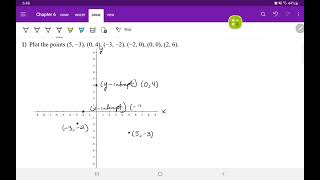 Fall 2021 MAT 108: Introduction to the rectangular coordinate system (6-3)