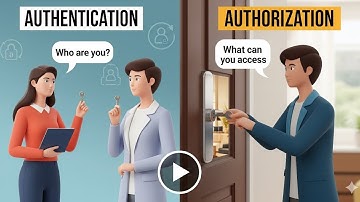 Authentication vs Authorization with Real-Life Examples| Authentication kya h #authentication #short
