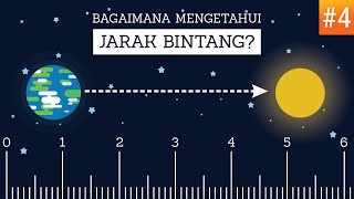 Gimana Ilmuan Mengetahui Jarak Bintang? | Universe 101 Course #4