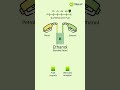 Ethanol Blended Petrol | Ethanol | Petrol | Fuel | Energy | Power | Sustainability |