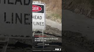 Average Price for Gas in MO