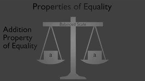 Properties of Equality   Video