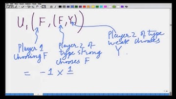 Lecture 35:  Bayesian Games Application -Yield vs. Fight Game