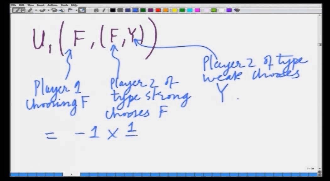 Lecture 35: Bayesian Games Application -Yield vs. Fight Game - YouTube
