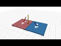 S2M 3D Force Plates - Vectors
