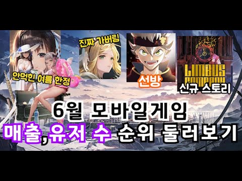 6월 모바일게임 매출 유저 수 순위 둘러보기 