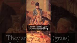 Is Here Again Happy New Year To Everyone