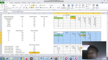 UAS_TEKNIK DATA MINING VIDEO KE-1 PERHITUNGAN MANUAL CLUSTERING METODE AHC SINGLE LINKED