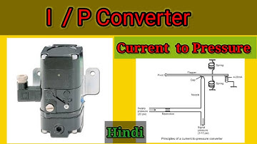 I/P Converter!!How an I to P Converter or current to pressure converter work. Flapper nozzle system.
